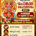 Attukal Pongala Mahotsavam 2027 – Festival Dates, Rituals, and Significance