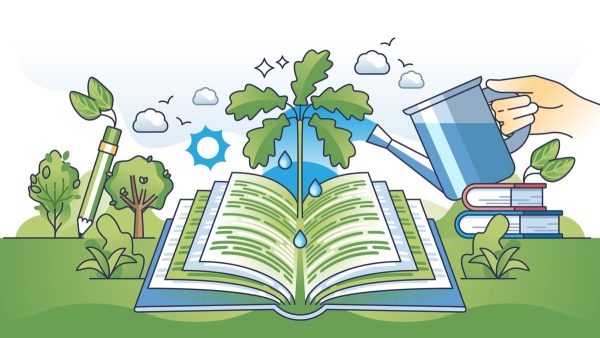 भारत में स्थिरता शिक्षा को सिद्धांत से व्यवहार तक क्यों ले जाना आवश्यक है
