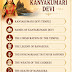 Story of Kanyakumari Devi